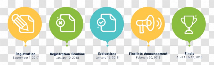 Beslenme Adelgazar Sin Milagros: De Manera Sana, Rapida Y Permanente Ontogeny Nutrition Health - Organizational Development Timeline Transparent PNG