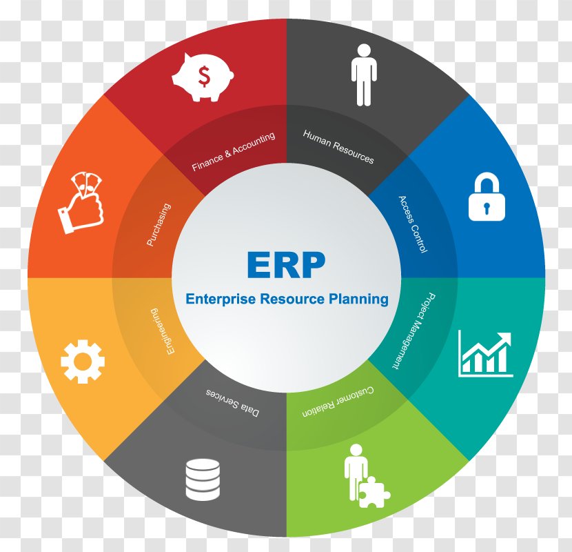 Enterprise Resource Planning Business & Productivity Software Computer Management - Odoo Transparent PNG