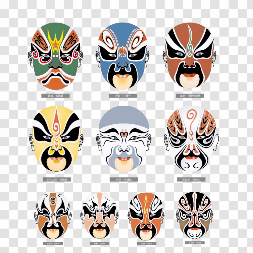 China Chinese Opera Peking Mask Transparent PNG