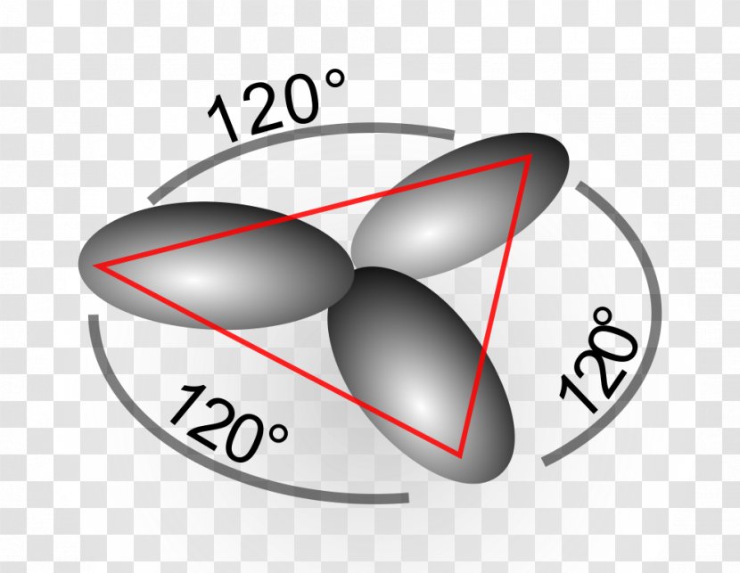 Orbital Hybridisation Atomic Molecular Hibridación Del Carbono Chemistry - Sorbital - Logo Transparent PNG