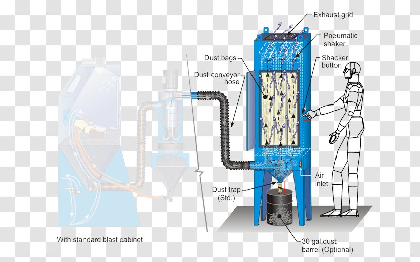 Product Design Machine Water - Dust Blasting Transparent PNG