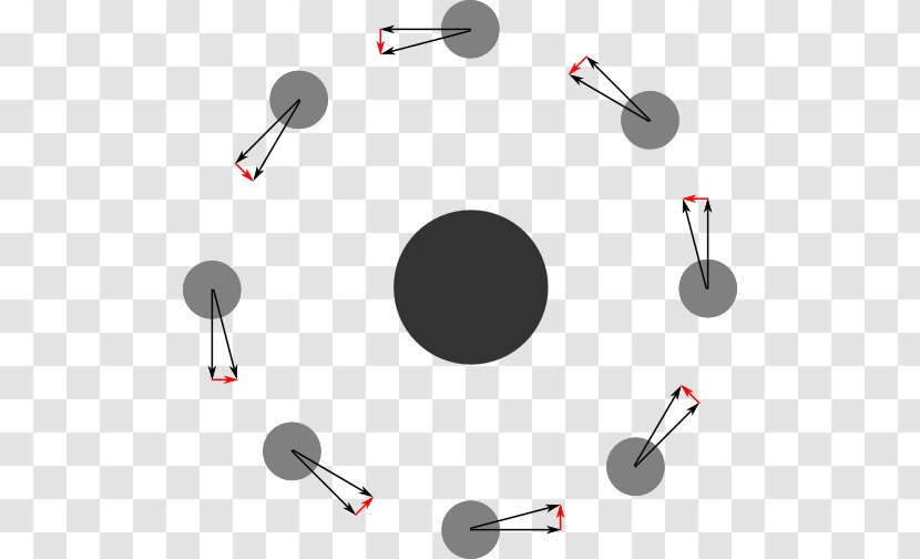Newton's Law Of Universal Gravitation Force Gravitational Field Fundamental Interaction - Holmdel Horn Antenna Transparent PNG