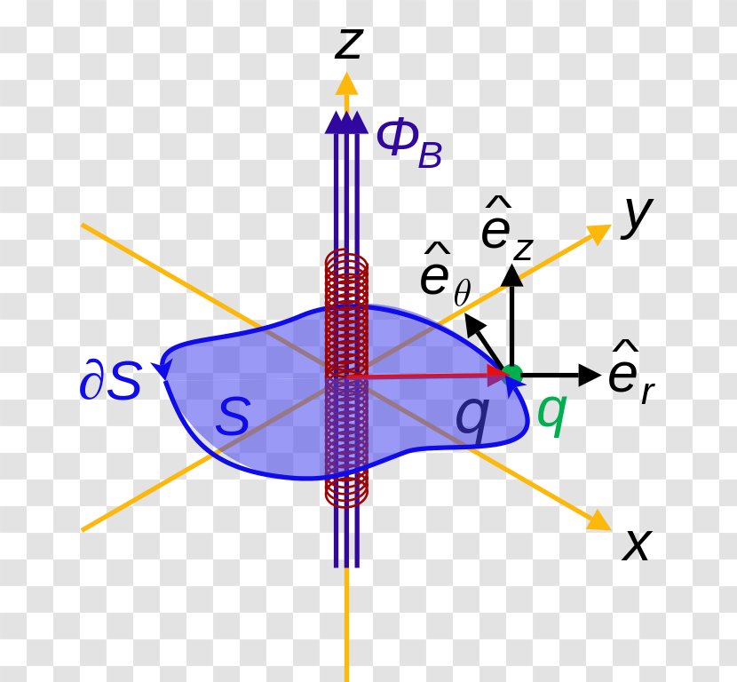 Line Point Angle Technology - Composite Transparent PNG