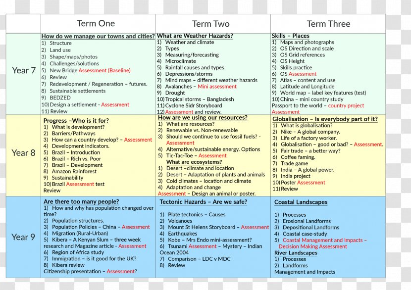 Document Line - Area Transparent PNG