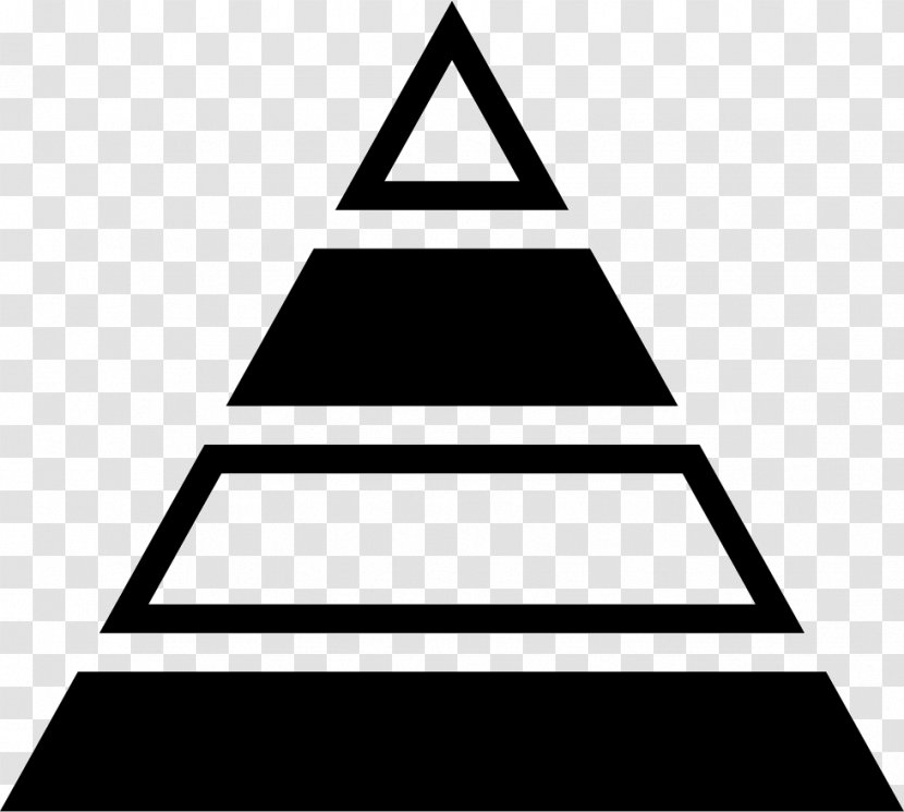 Pyramid Chart Triangle Shape - Black Transparent PNG