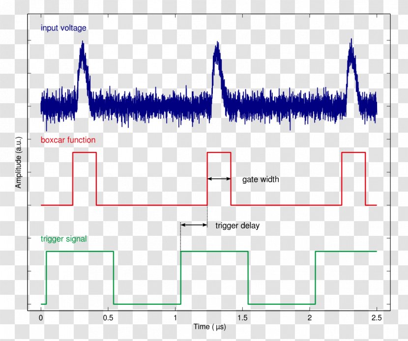 Line Angle Point Diagram Plot Transparent PNG