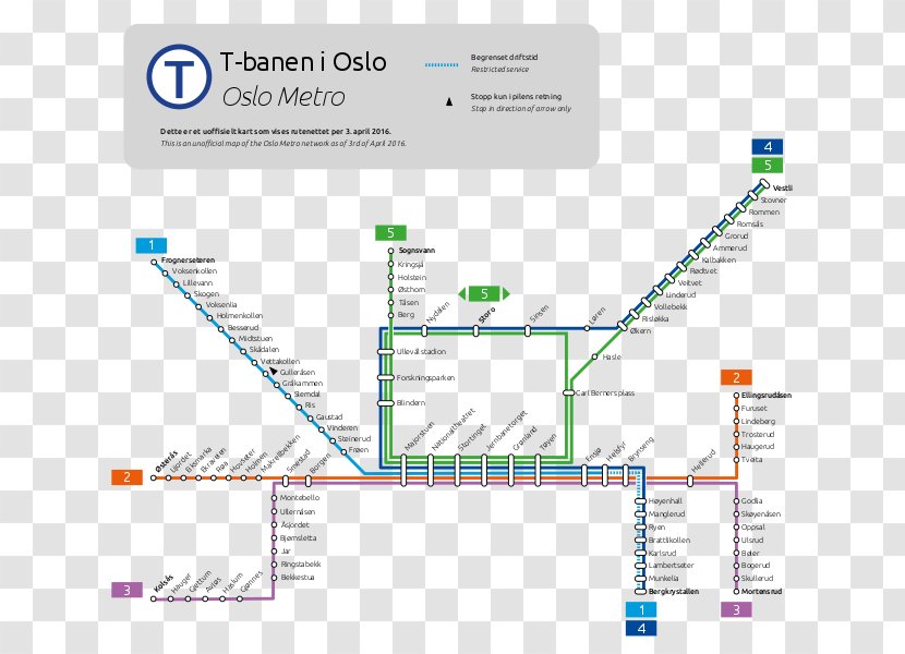 Oslo Metro Central Station Rapid Transit Trolley Commuter - Rail Transport In Norway Transparent PNG