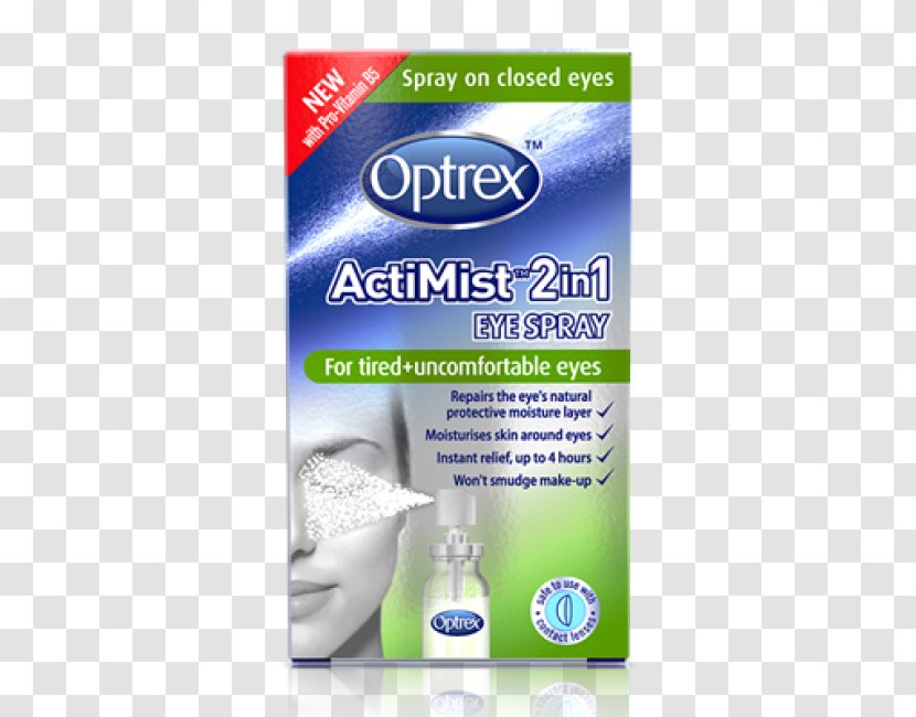 Dry Eye Syndrome Aerosol Spray Drops & Lubricants - Water Transparent PNG