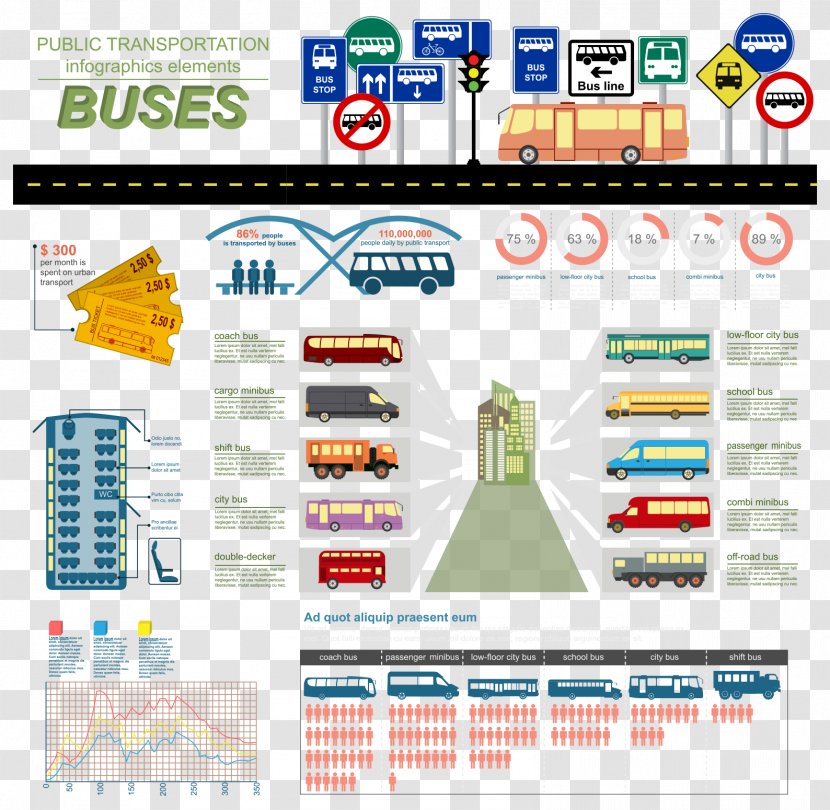 Bus Tram Public Transport Illustration - Technology - 12.4 Hangzhou Bank 1 Blossoming Transparent PNG