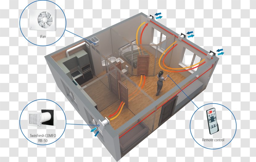 Heat Recovery Ventilation Recuperator Fan Transparent PNG