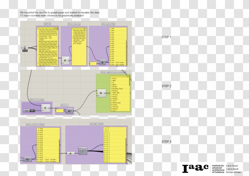 Product Design Brand Line Angle Diagram - Floor Plan - Data Visualization Transparent PNG