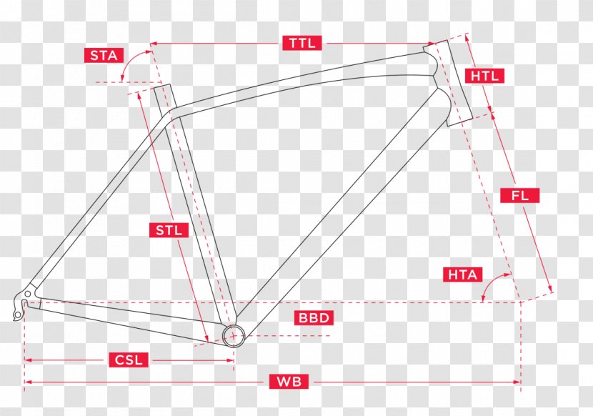 Bicycle Frames Triangle Point - Frame Transparent PNG