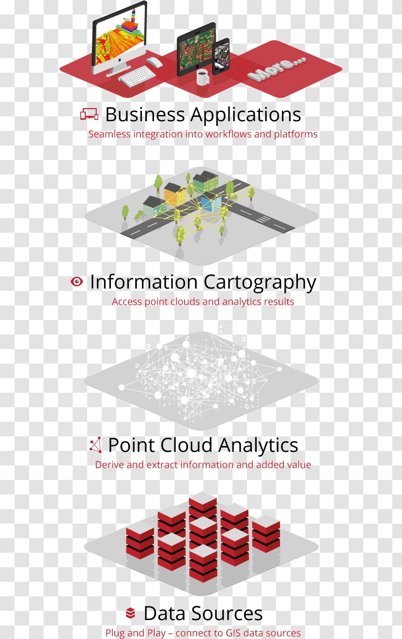 Point Cloud Visualization Data Information Technology Three-dimensional Space - Tech Basemap Transparent PNG