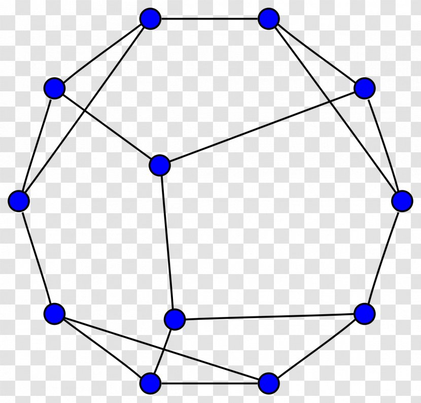 Graph Theory Frucht Mathematician Automorphism - Regular - Triangle Transparent PNG