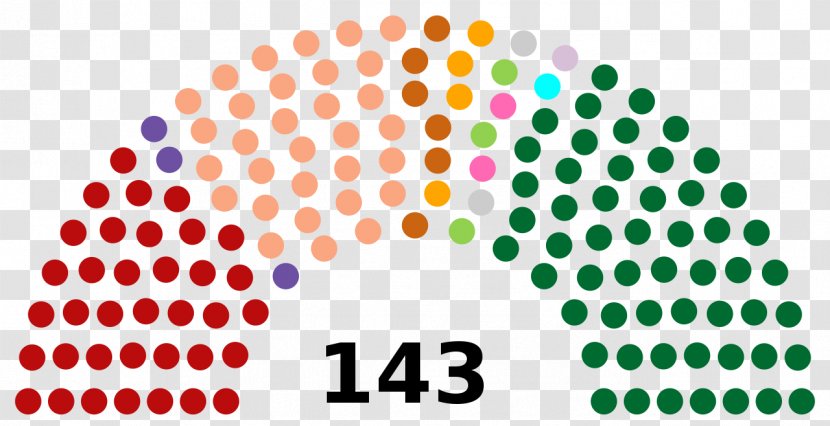 United States Of America Congress Senate Elections, 2018 House Representatives - Brand Transparent PNG