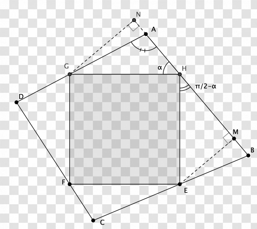 Triangle Product Point Diagram - Area Transparent PNG