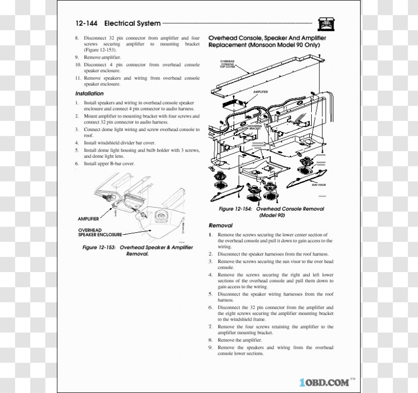 Document Product Design Drawing /m/02csf - Area Transparent PNG