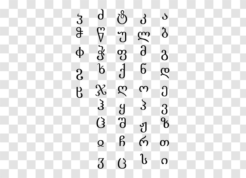 Typeface Sans-serif Georgian Scripts Font - Area - Page Transparent PNG
