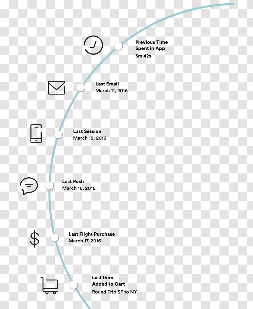 Line Angle Document - Text Transparent PNG