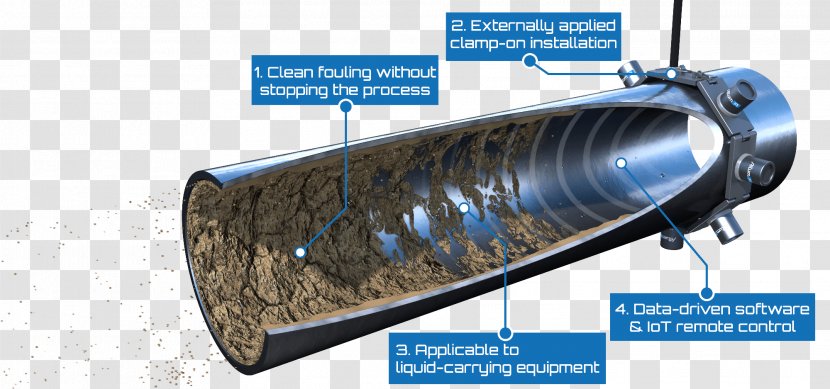 Industry Fouling Technology Altum Technologies Oy Pipe - Innovation Transparent PNG