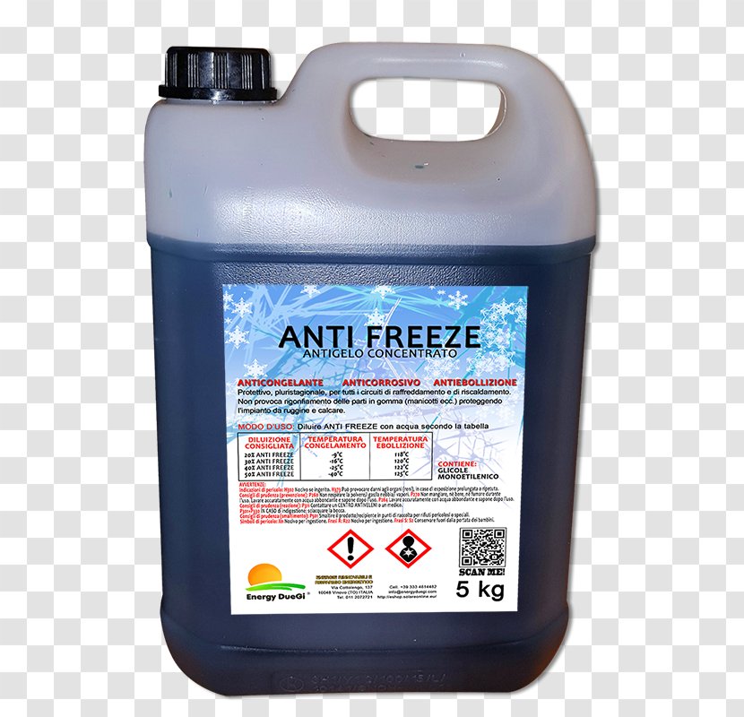Antifreeze Car Liquid Internal Combustion Engine Cooling Radiator - Dilution Transparent PNG