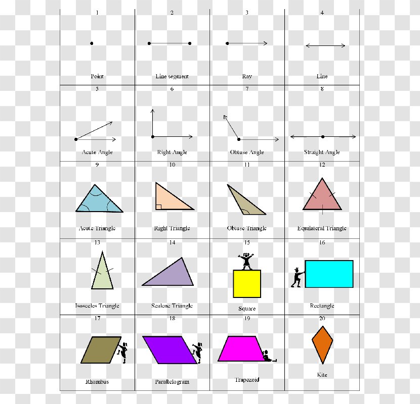 Geometry Angle Geometric Shape Polygon - Shapes Transparent PNG