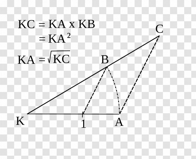 Triangle Point - Symmetry Transparent PNG