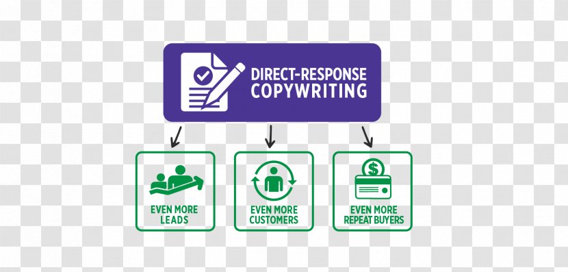 Copywriting Marketing Advertising Sales - Copy - Copywriter Promotional Material Background Transparent PNG