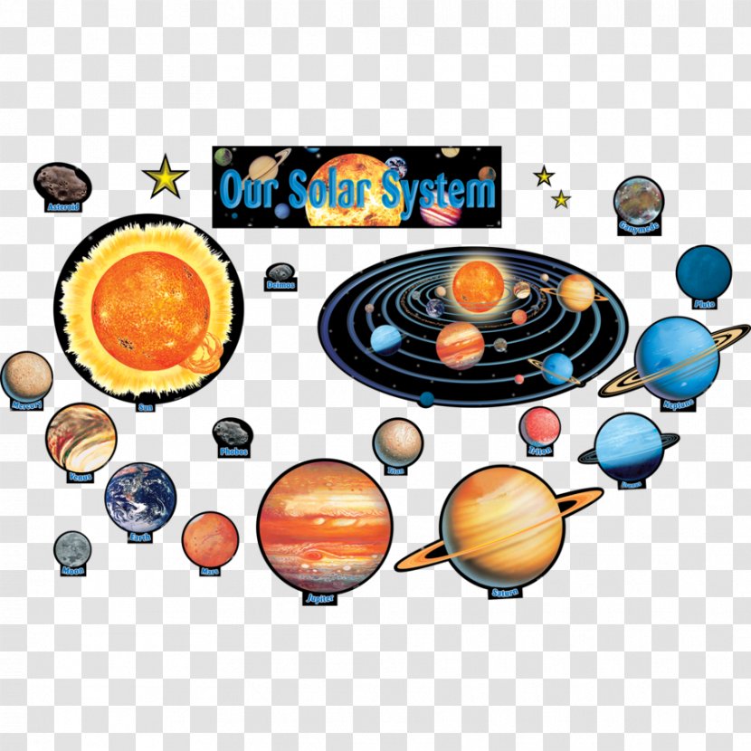 Solar System Bulletin Boards The Sun And Other Stars Planet - Munchkin Frame Transparent PNG