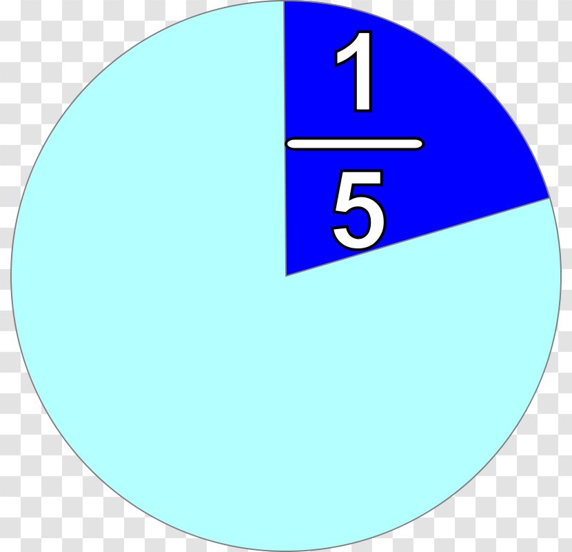 Number Fraction Image Mathematics - Pattern Transparent PNG