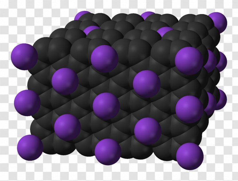 Graphite Intercalation Compound Metal Chemical - Fruit - Particles Transparent PNG