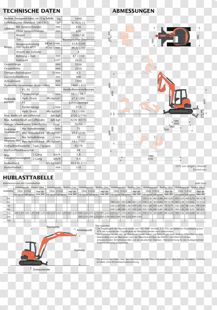 Kubota Corporation Einsatzgewicht Diagram Modell Baumaschinenverleih Und Transporte Hafner - 30 Transparent PNG