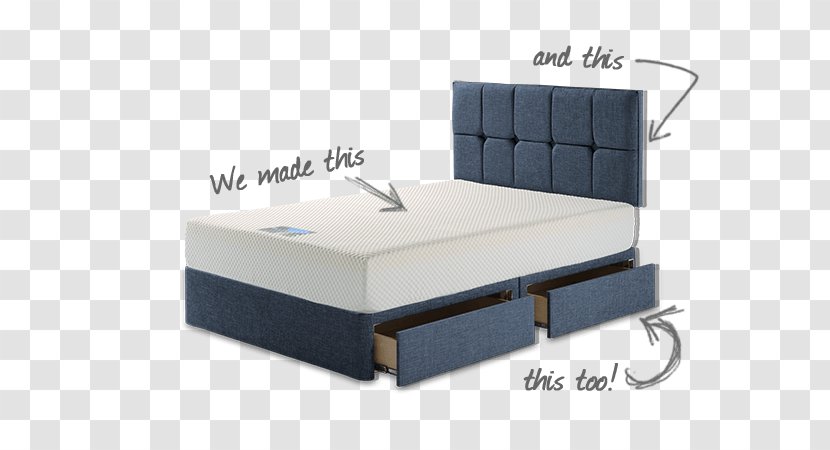Bed Frame Mattress Box-spring Sofa - Spring - Traditional Materials Transparent PNG