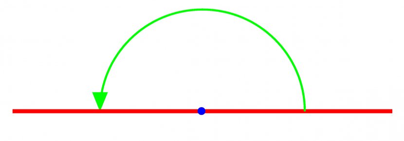 Line Right Angle Geometry Triangle - Congruence Transparent PNG