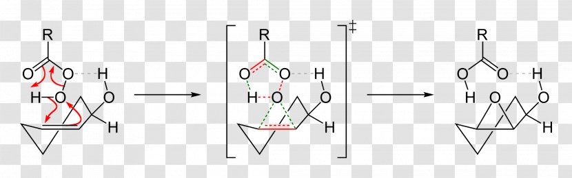 Line Circle - Point - Using Transparent PNG