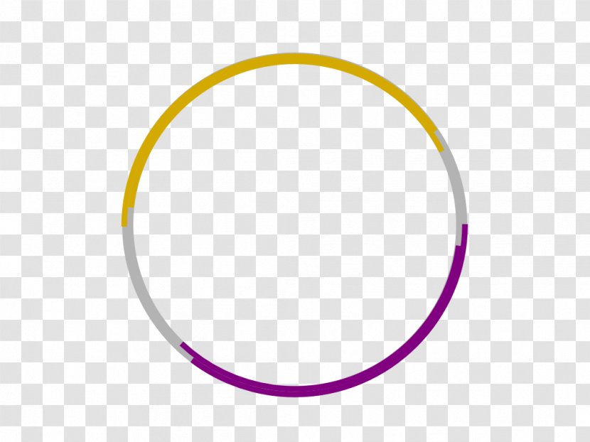 Yellow Purple Violet Magenta Circle - Vektor Transparent PNG