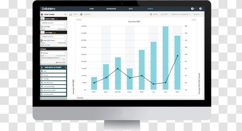 Data Visualization Information Datahero, Inc. Business Intelligence Analytics - Multimedia Transparent PNG