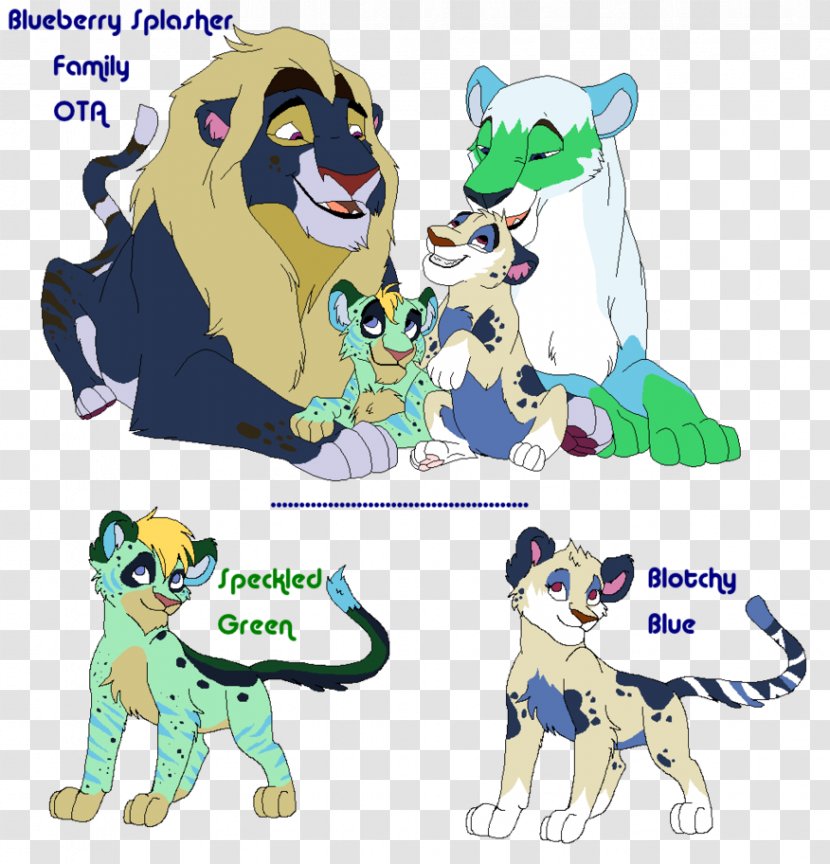 Cat Mammal Canidae Horse Dog - Like - Big Family Transparent PNG