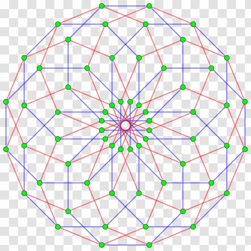 Geometry Icosagon Polygon Duoprism Dimension - Mathematics Transparent PNG