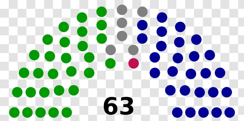 Corsican Territorial Election, 2017 United States Icelandic Parliamentary Assembly Transparent PNG