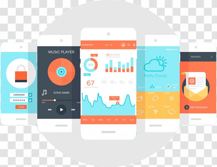 User Interface Design Mobile App Development - Multimedia - Ui Ux Transparent PNG