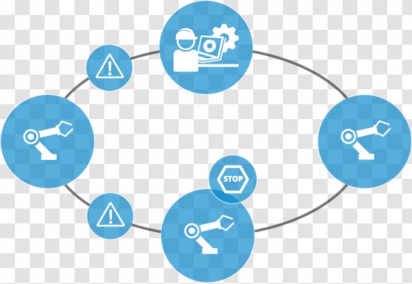 Industry 4.0 Smart Factory Fourth Industrial Revolution - Processes Transparent PNG