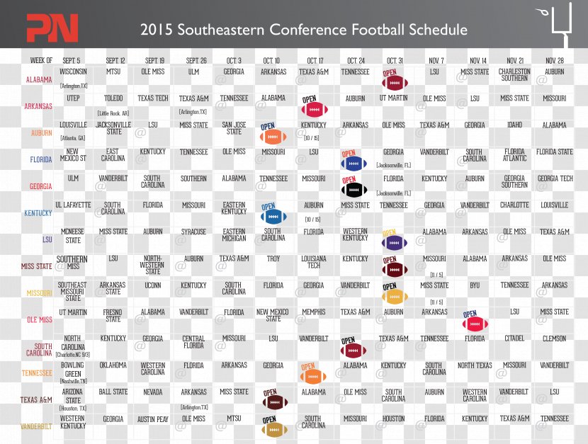 Screenshot Line Point Number - Area - Southeastern Conference Transparent PNG
