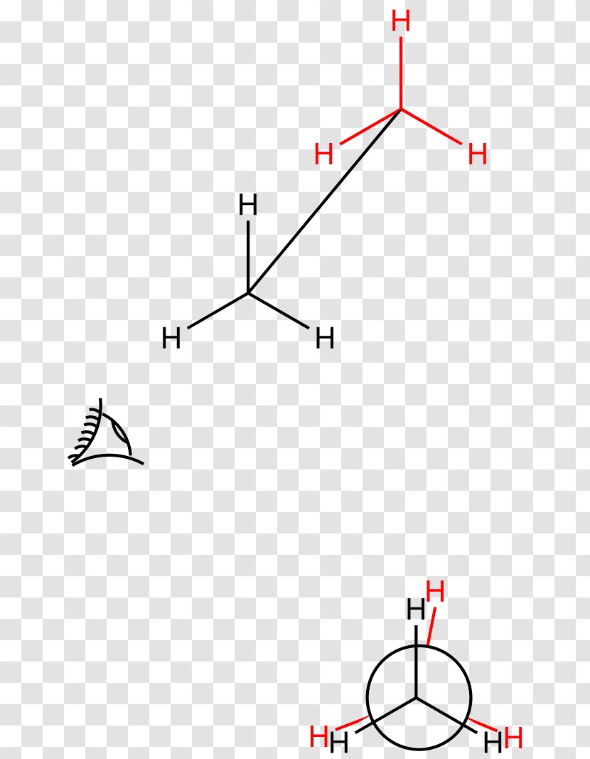 Newman Projection Ethane Conformational Isomerism Eclipsed Conformation Molecule - Carbon - Angle Transparent PNG
