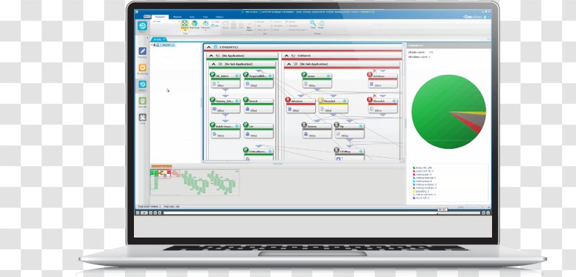 Automation Organization Management System Workflow - Industry - Computer Monitor Transparent PNG