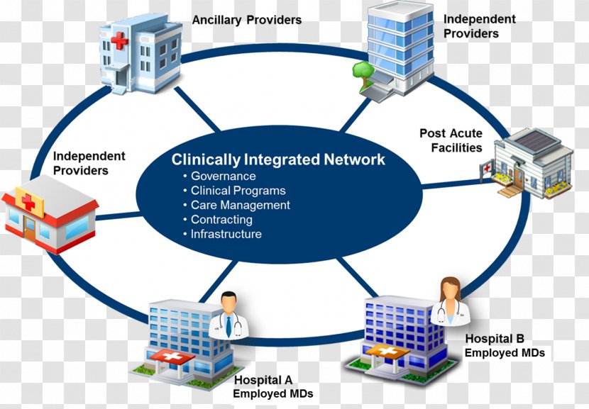 Computer Network Health Care Hospital System - Communication Transparent PNG