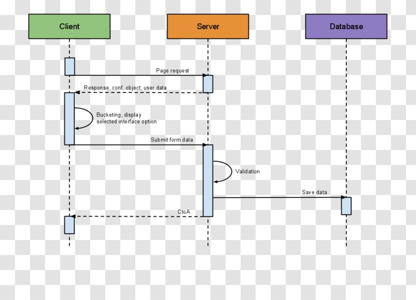 Line Angle Document - Rectangle Transparent PNG