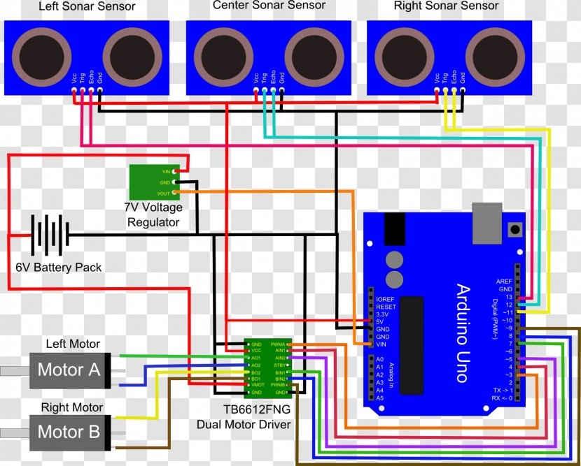 Obstacle Avoidance Ultrasonic Transducer Arduino Diagram Robot Control Transparent PNG