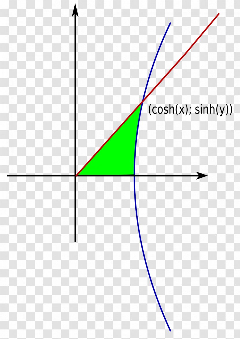 Line Triangle Point Font - Symmetry Transparent PNG