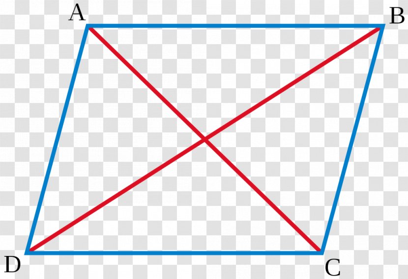 Parallelogram Law Quadrilateral Geometry - Hilbert Space Transparent PNG